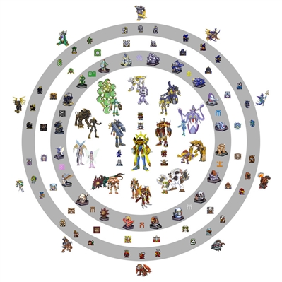 Como o sistema de Karma afeta seu Digimon e a história em Digimon