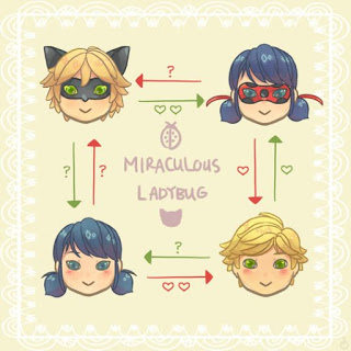 Historinha de Miraculous ❤️🖤