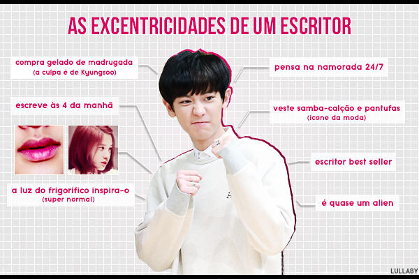 Fanfic / Fanfiction As excentricidades de um escritor