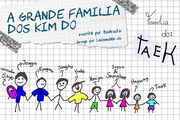 Fanfic / Fanfiction A grande família dos Kim Do