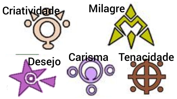 Brasões digimon, Digimon, Ilustrações vetoriais