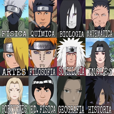 10 teorias dos fãs sobre Naruto que fazem muito sentido!