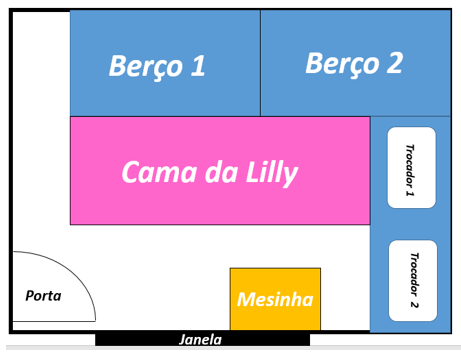 Fanfic / Fanfiction Castle e Bones: Juntando as forças. - O quarto dos gêmeos.