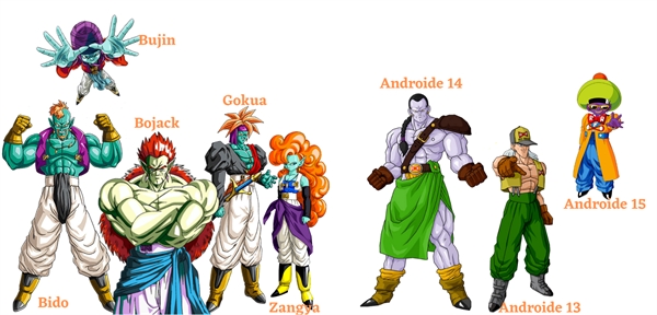 Guerra Androide, Dragon Ball Wiki Hispano
