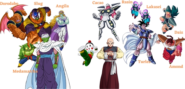 História Dragon Ball Super: A Poderosa Elite De Freeza - O Combate de  Androides - História escrita por Silver98 - Spirit Fanfics e Histórias