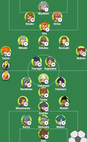 Times e Personagens que mereciam estar no Inazuma Eleven Strikers