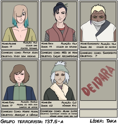 Fanfic / Fanfiction A vida de Deidara - Grupo terrorista: Dia 1