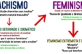 História: Machismo vs feminismo